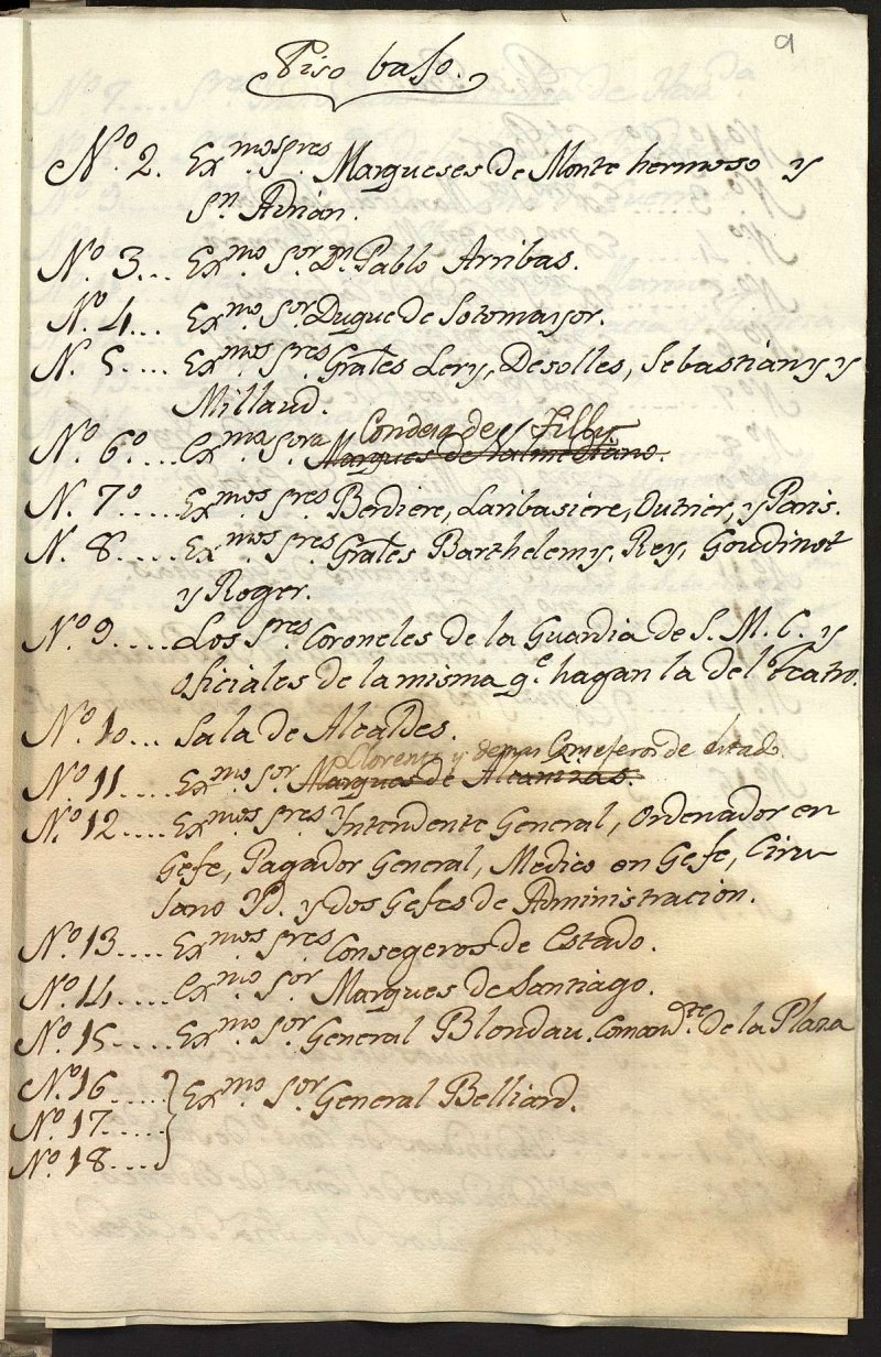 Lista de invitados a la Comedia representada en el Teatro de los Caos del Peral el da 2 de Febrero de 1809 en honor de Jos I