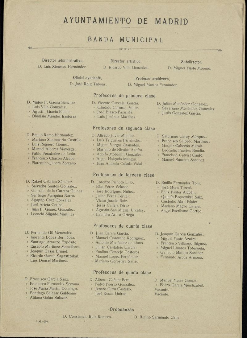 Documentos sueltos referentes a la Banda Municipal (1930)