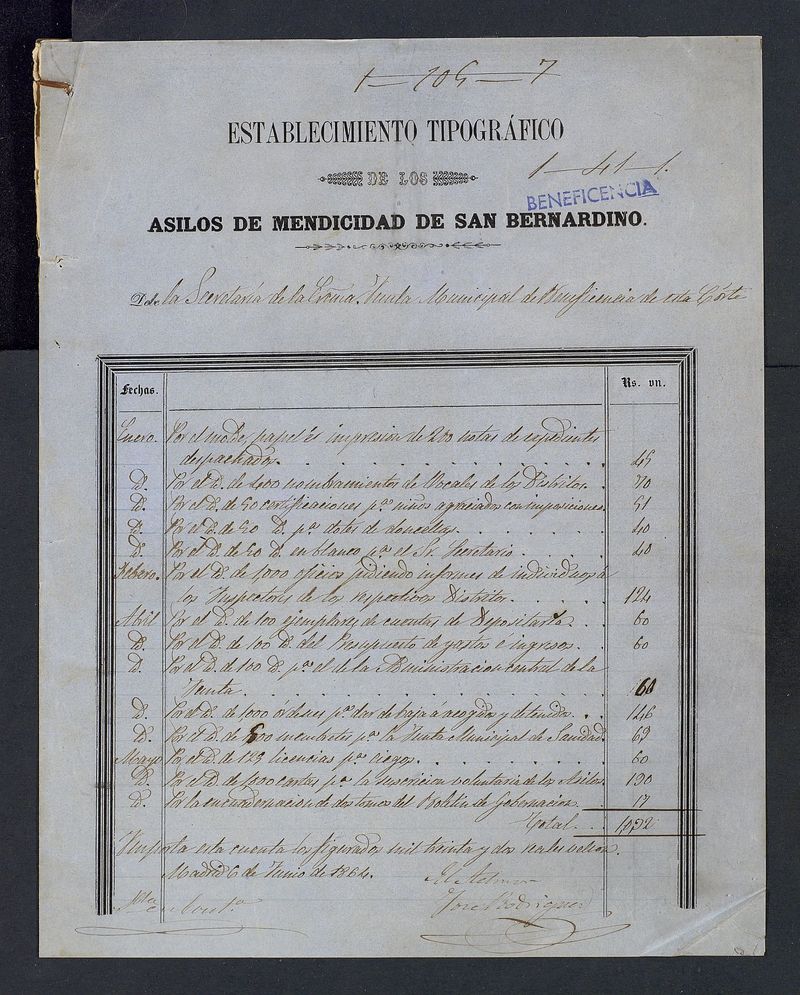 Establecimiento Tipogrfico : Asilos de mendicidad de san Bernardino de la Secretara de la Exma. Junta Municipal de beneficencia de la corte.