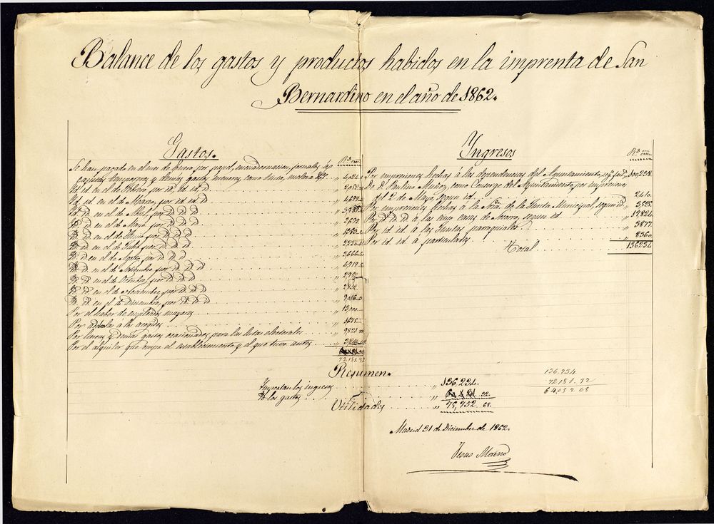 Cuentas de la secretara de la Junta Municipal de Beneficencia. Balance de los gastos y productos habidos en la imprenta de San Bernardino en el ao de 1862.