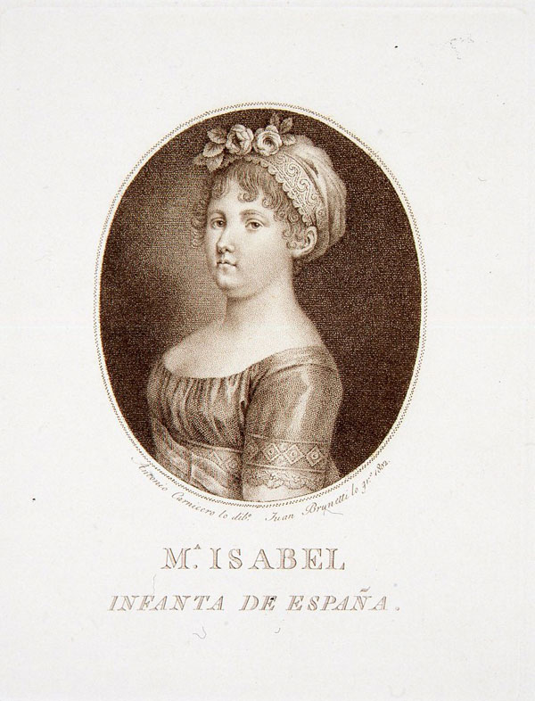Retrato de María Isabel. Infanta de España 