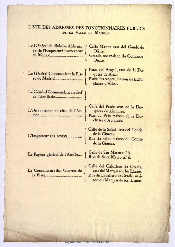 Lista de direcciones de los funcionarios pblicos de la Villa de Madrid