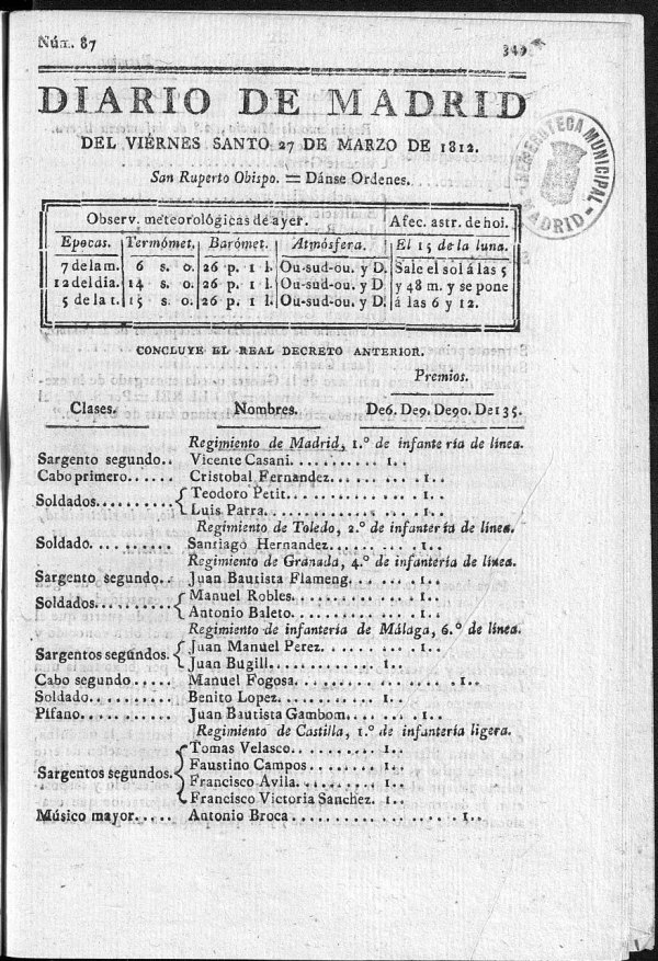 Diario de Madrid del viernes 27 de Marzo de 1812