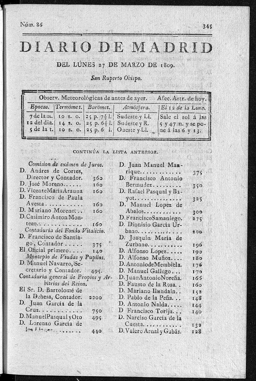 Diario de Madrid del lunes 27 de Marzo de 1809

