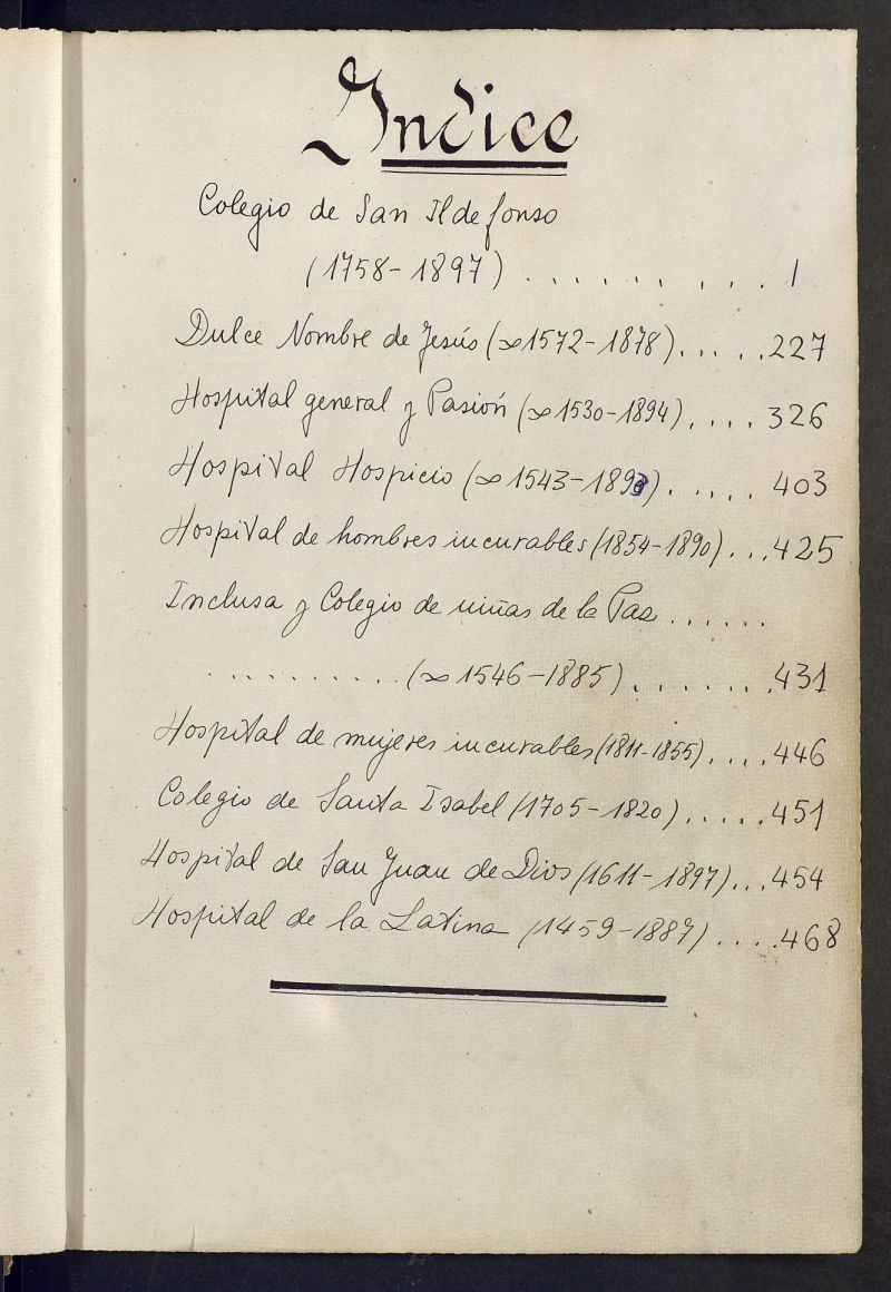 Inventario de Secretaría (Tomo 10) : Beneficencia (1459-1897)