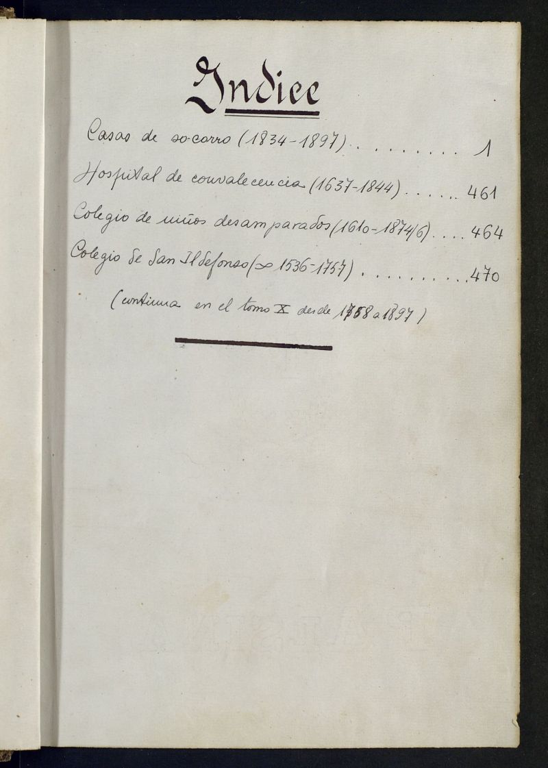 Inventario de Secretaria (Tomo 9bis) : Beneficencia (1536-1897)