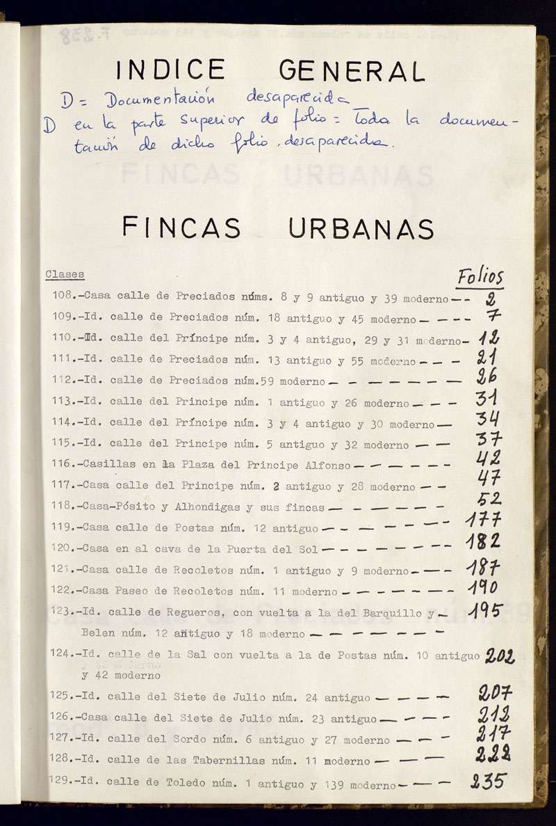 Inventario de Secretaría (Tomo 29): Fincas urbanas (1414-1892)