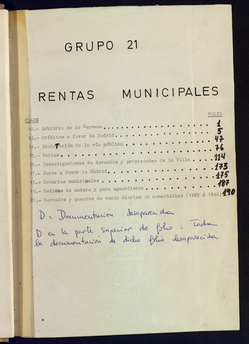 Inventario de Secretara (Tomo 69) : Rentas municipales (1463-1898)