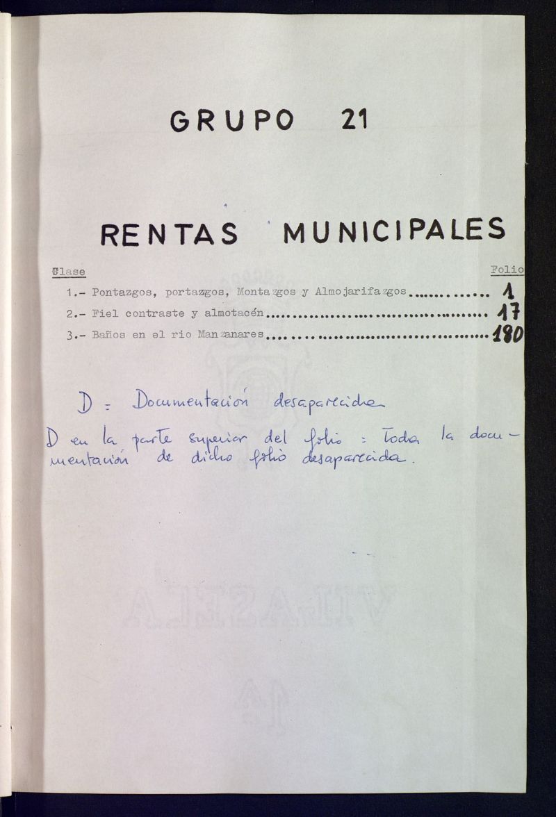 Inventario de Secretaria (Tomo 66) : Rentas municipales (1350-1898)