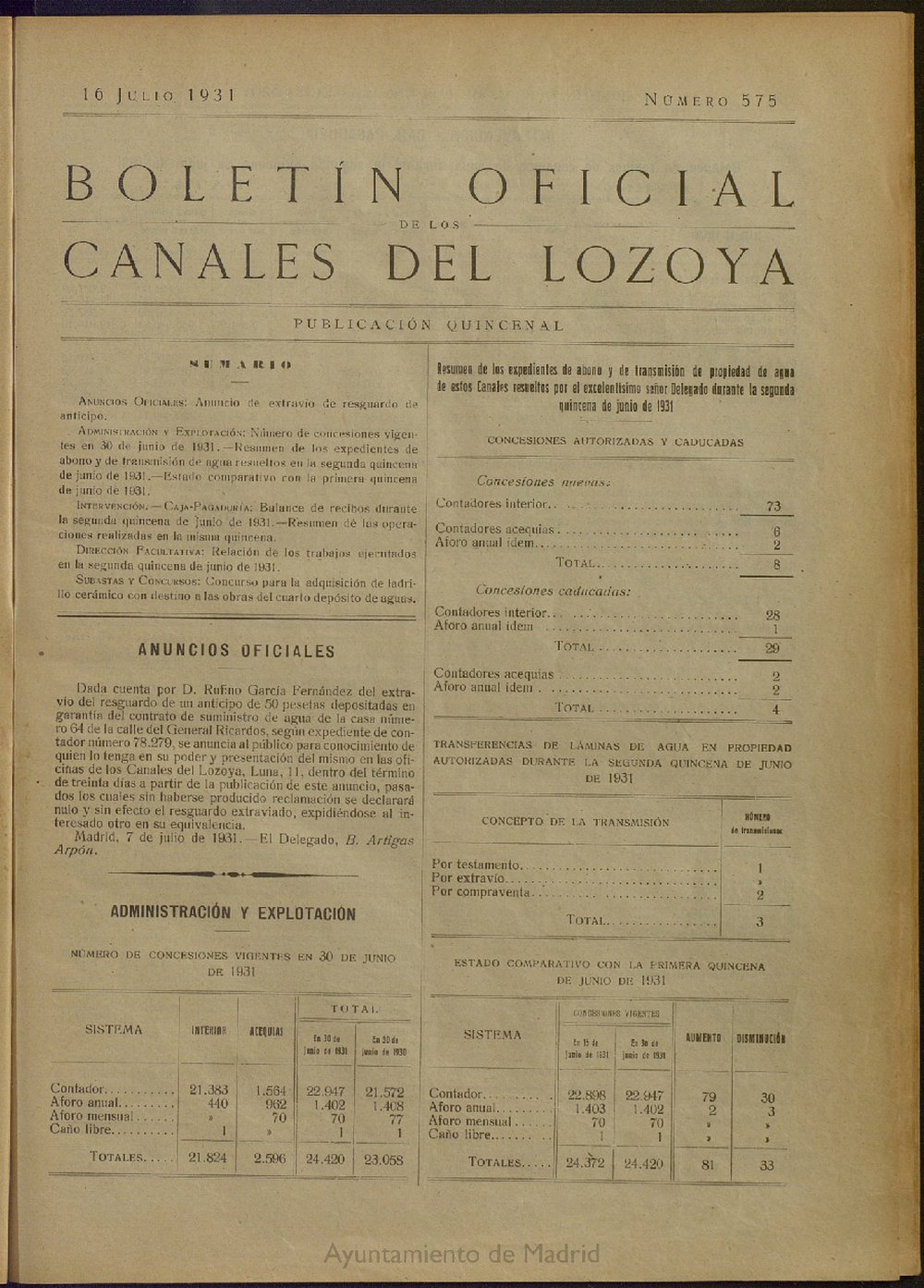 Boletín Oficial de los Canales del Lozoya del 16 de julio de 1931, nº 575