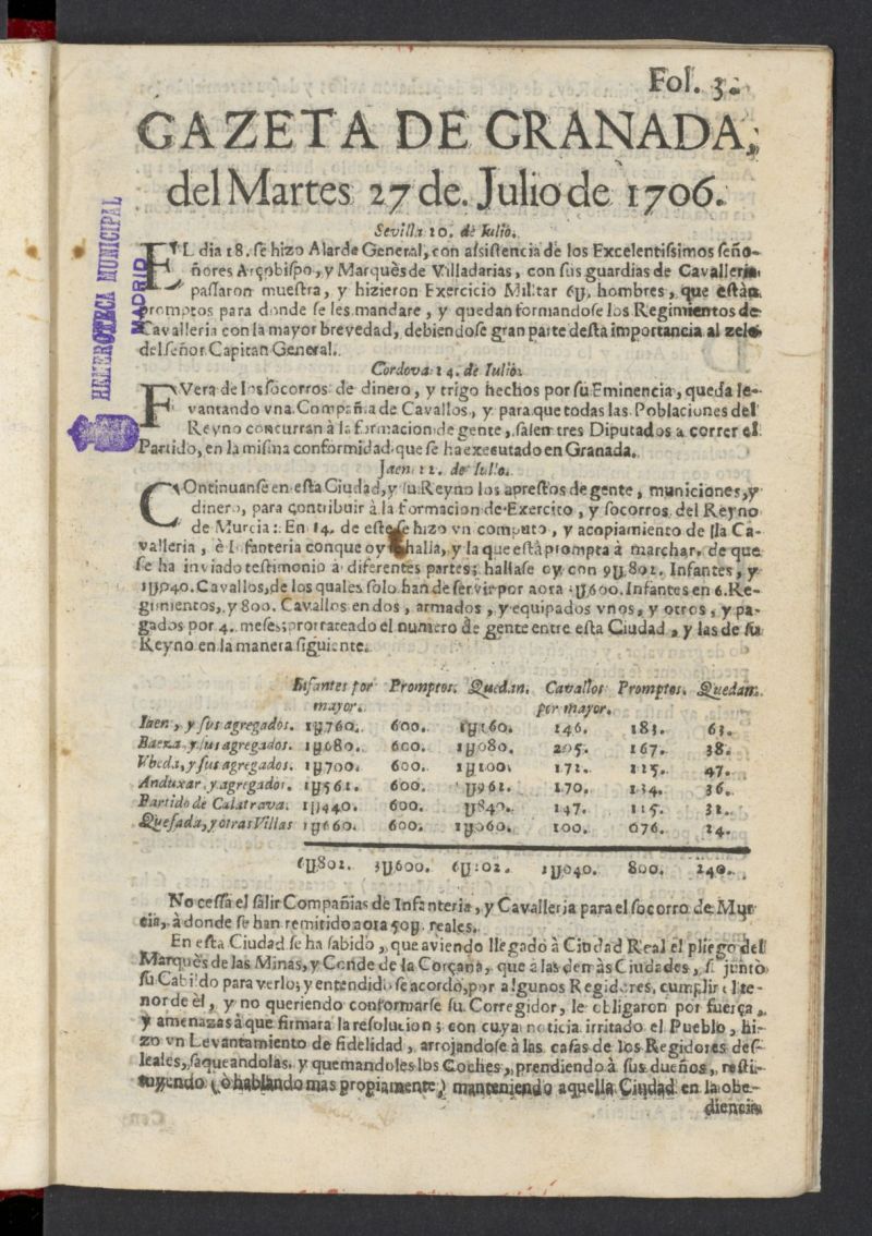 Gazeta de Granada del 27 de julio de 1706, n 3