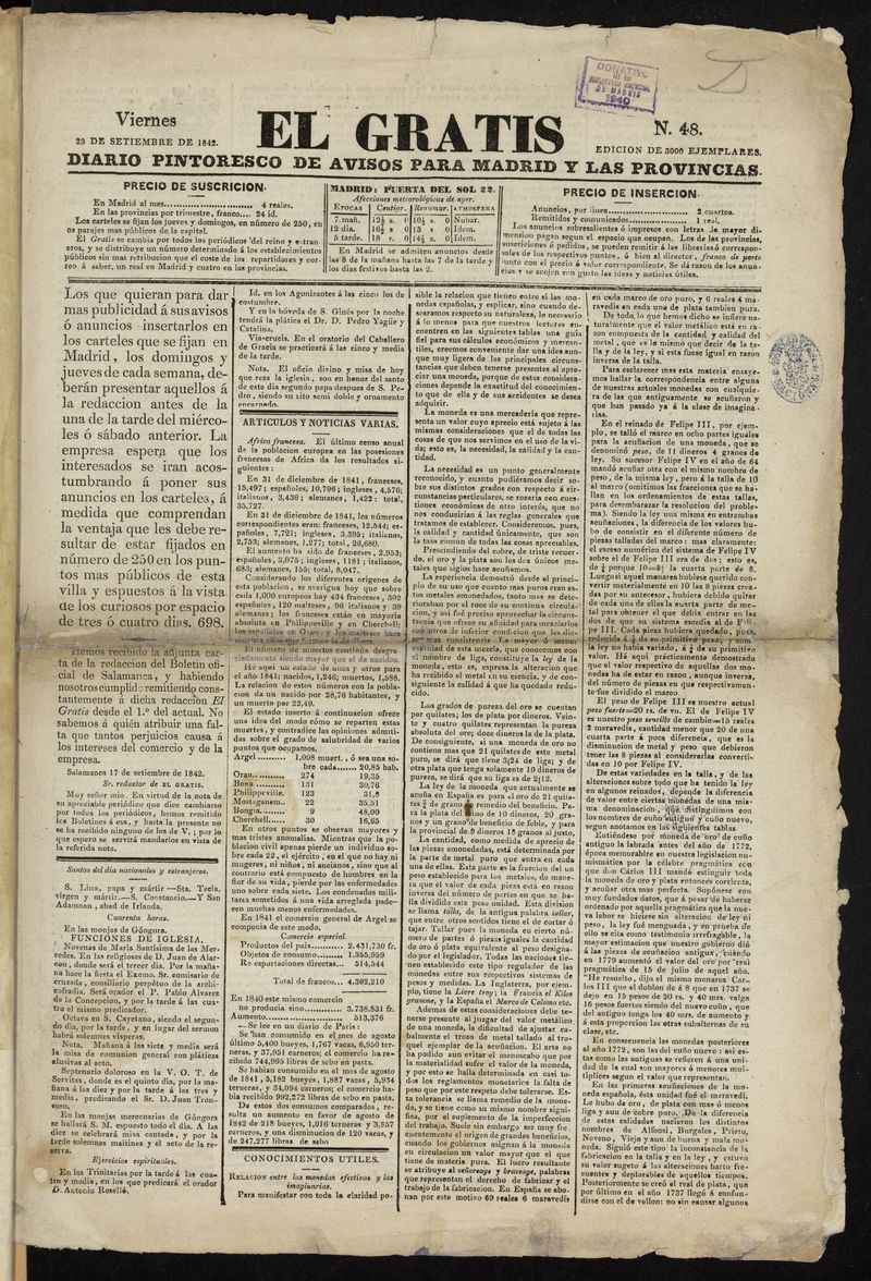 El Gratis, diario pintoresco de avisos para Madrid y las provincias del 23 de septiembre de 1842