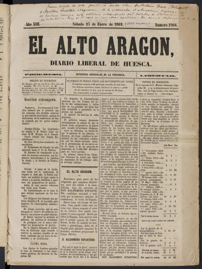 El Alto Aragn (Huesca, 1857) del 23 de enero de 1869