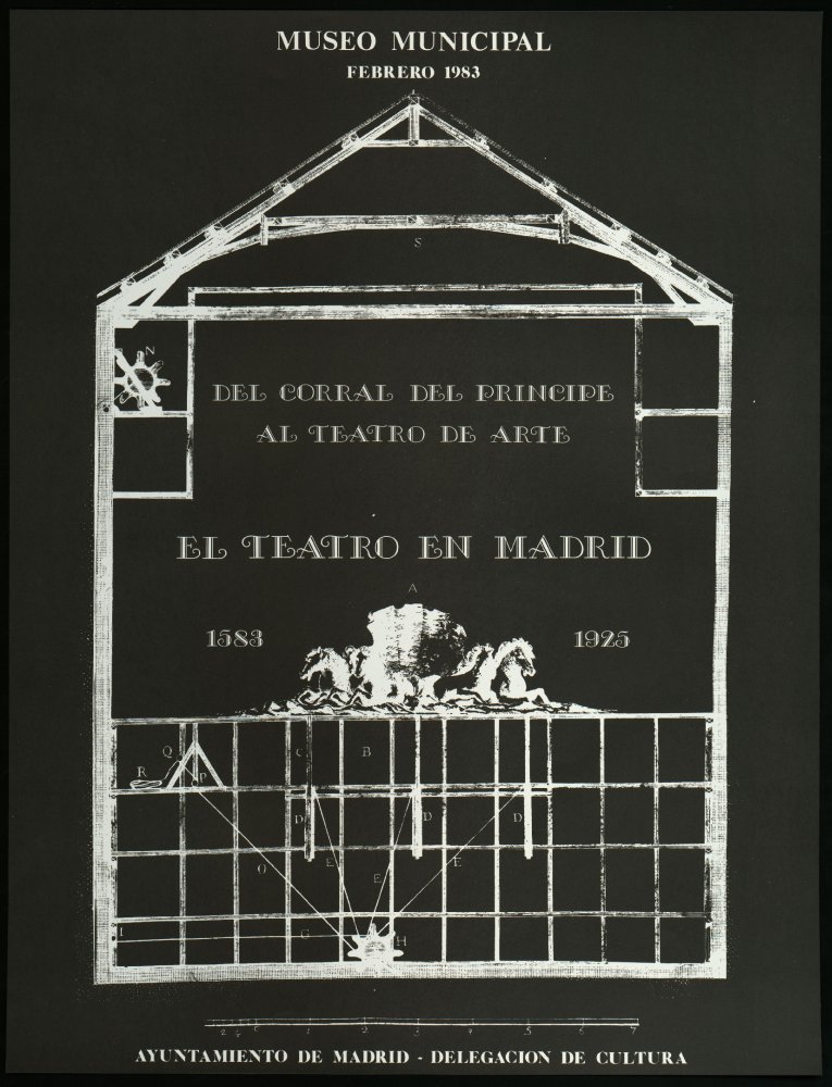 Exposicin El teatro en Madrid, 1583-1925: del Corral del Prncipe al teatro de arte. Museo Municipal, febrero 1983