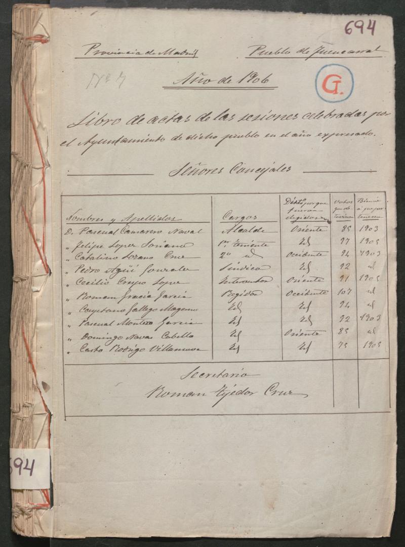 Actas y acuerdos del ayuntamiento de Fuencarral de 1906. Libro 694.