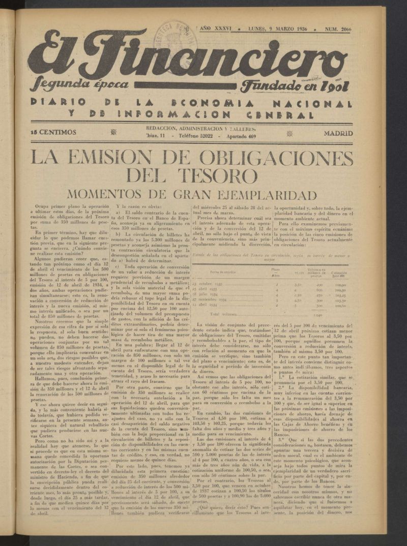 El Financiero del 9 de marzo de 1936