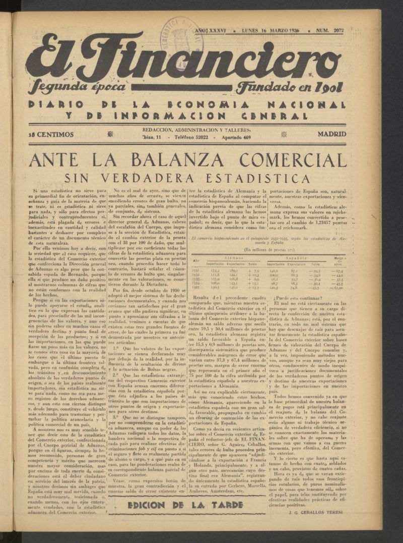 El Financiero del 16 de marzo de 1936