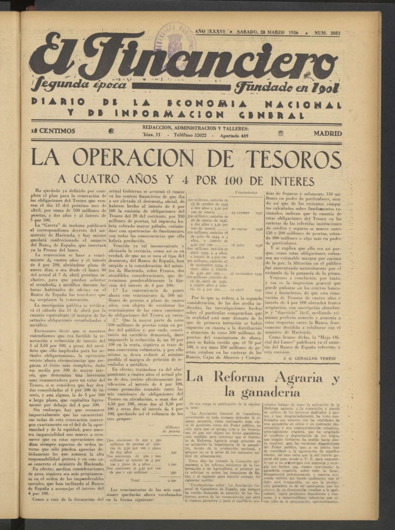 El Financiero del 28 de marzo de 1936