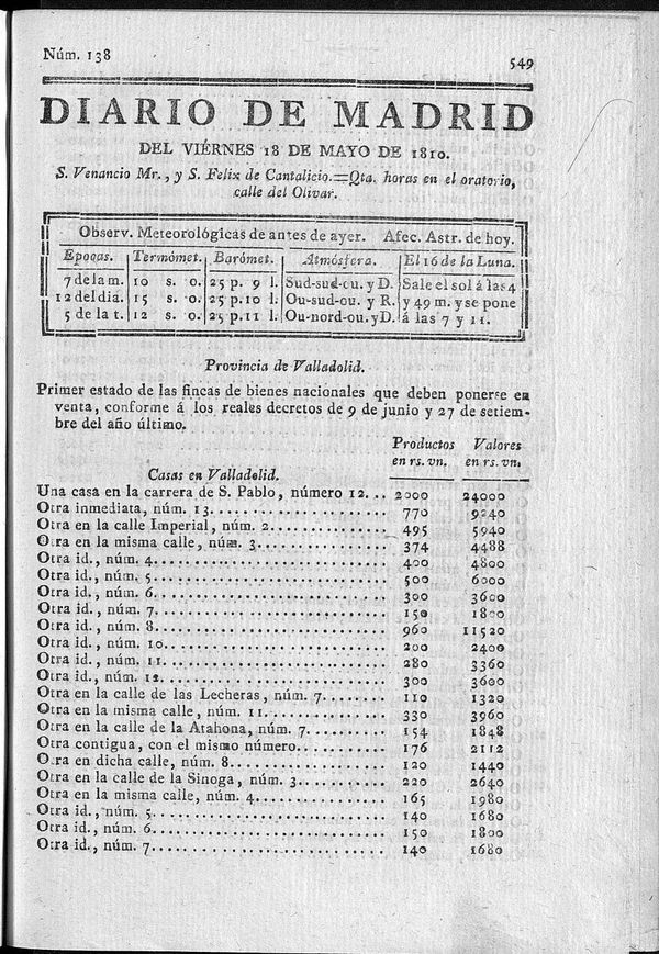 Diario de Madrid del viernes 18 de Mayo de 1810