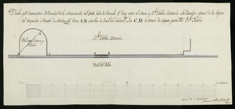 Expediente de construccin del ramal de la alcantarilla del Prado