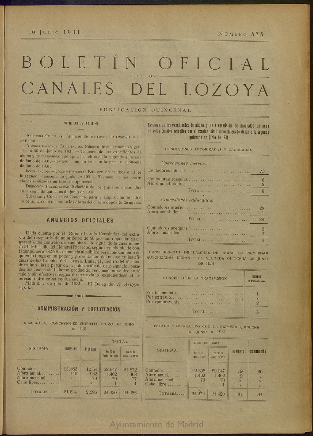 Boletn Oficial de los Canales del Lozoya del 16 de julio de 1931, n 575