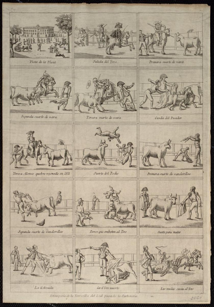 Suertes de toreo