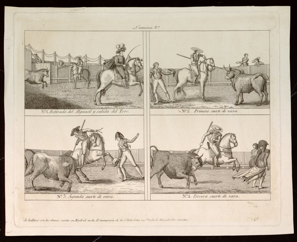 Principales suertes de una corrida de toros