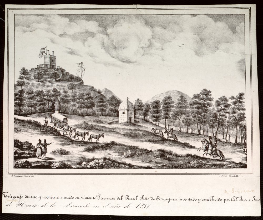 Resea histrica (Establecimiento del telgrafo en Espaa 1830-1838)