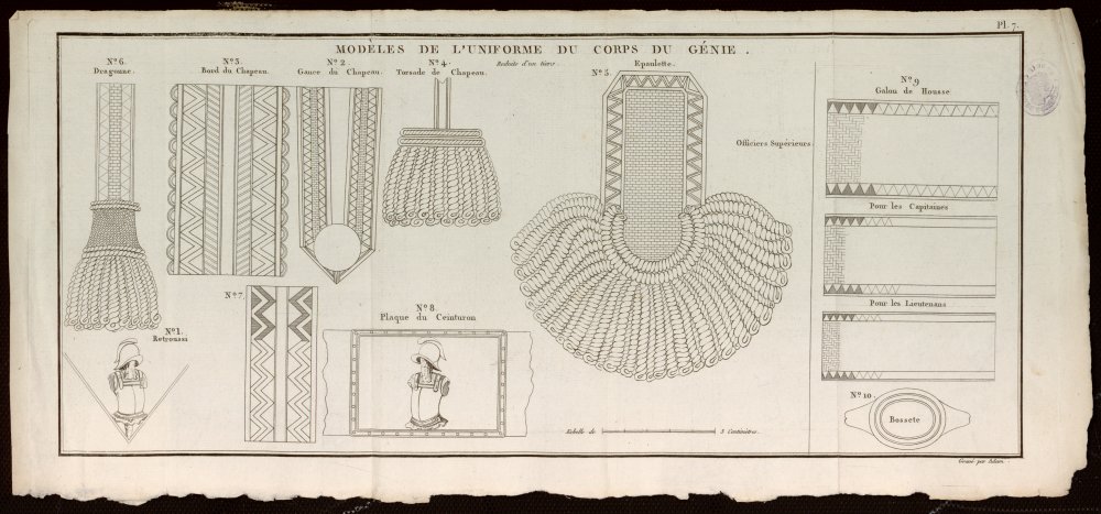 Modelos de uniforme del Cuerpo de Ingenieros