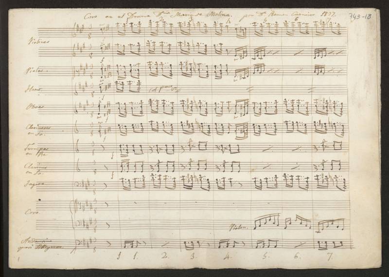 Coro en el drama Da. Maria de Molina; Banda en el coro del drama Da. Maria de Molina, en lugar de la orquesta ; Versiculo del salmo Domine salvum fac regem en el drama Da. Maria de Molina