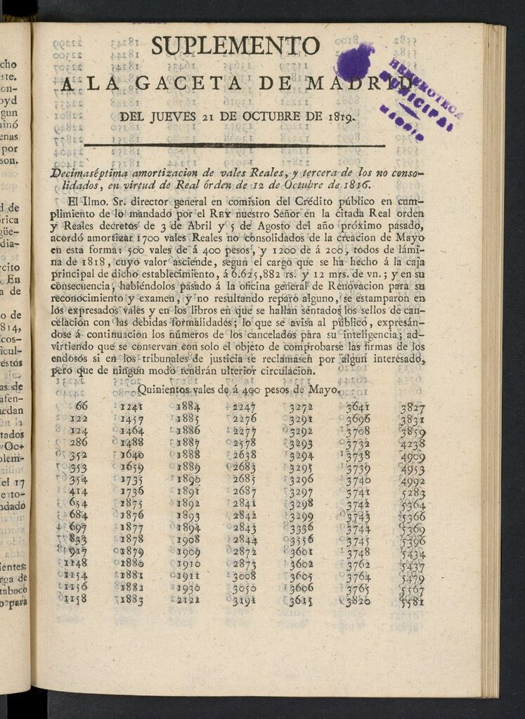 Miniatura de Gazeta de Madrid del 21 de octubre de 1819, suplemento