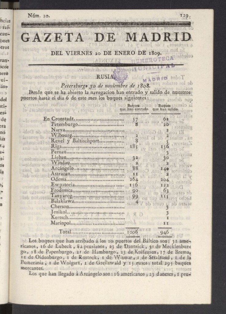 Miniatura de Gazeta de Madrid del 20 de enero de 1809