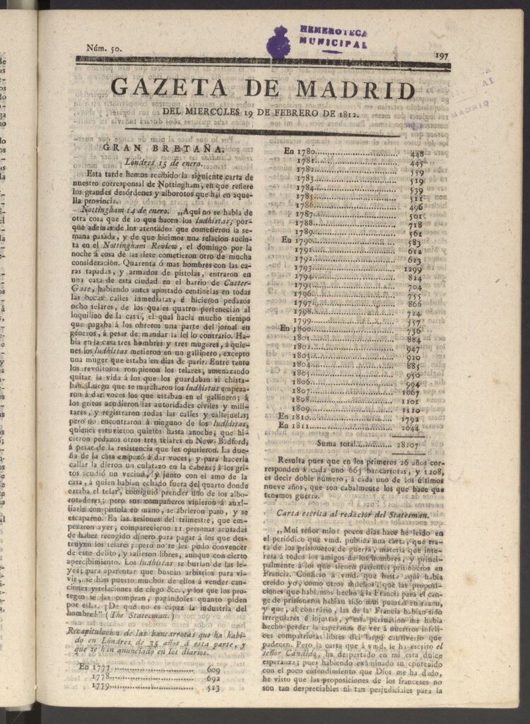 Miniatura de Gaceta de Madrid del 19 de febrero de 1812