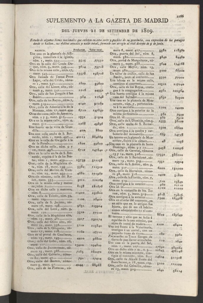 Miniatura de Gazeta de Madrid del 21 de septiembre de 1809. Suplemento