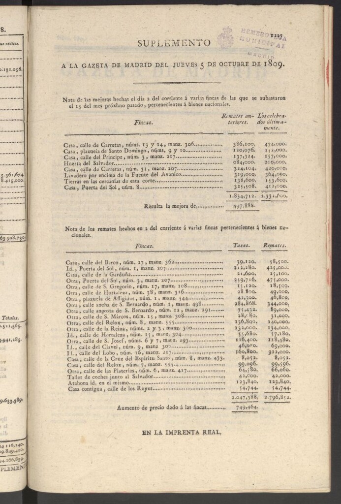 Miniatura de Gazeta de Madrid del 5 de octubre de 1809. Suplemento