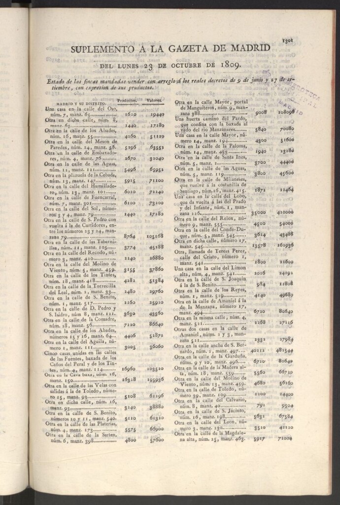 Miniatura de Gazeta de Madrid del 23 de octubre de 1809. Suplemento