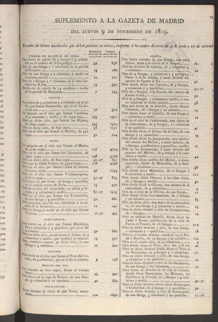 Miniatura de Gazeta de Madrid del 9 de noviembre de 1809. Suplemento