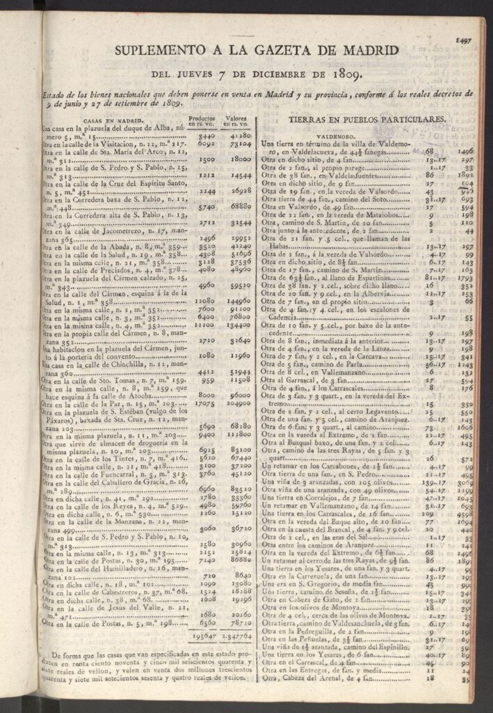 Miniatura de Gazeta de Madrid del 7 de diciembre de 1809. Suplemento