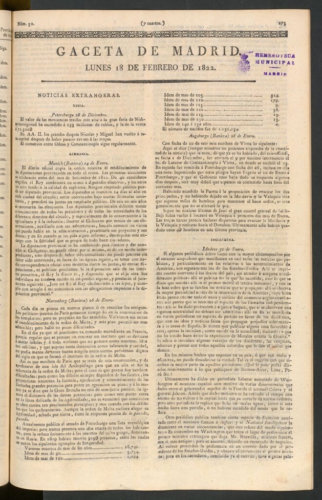 Miniatura de Gaceta de Madrid del 18 de febrero de 1822