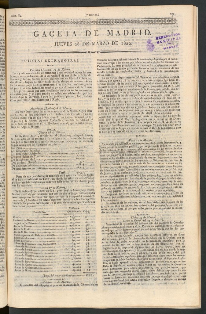 Miniatura de Gaceta de Madrid del 28 de marzo de 1822