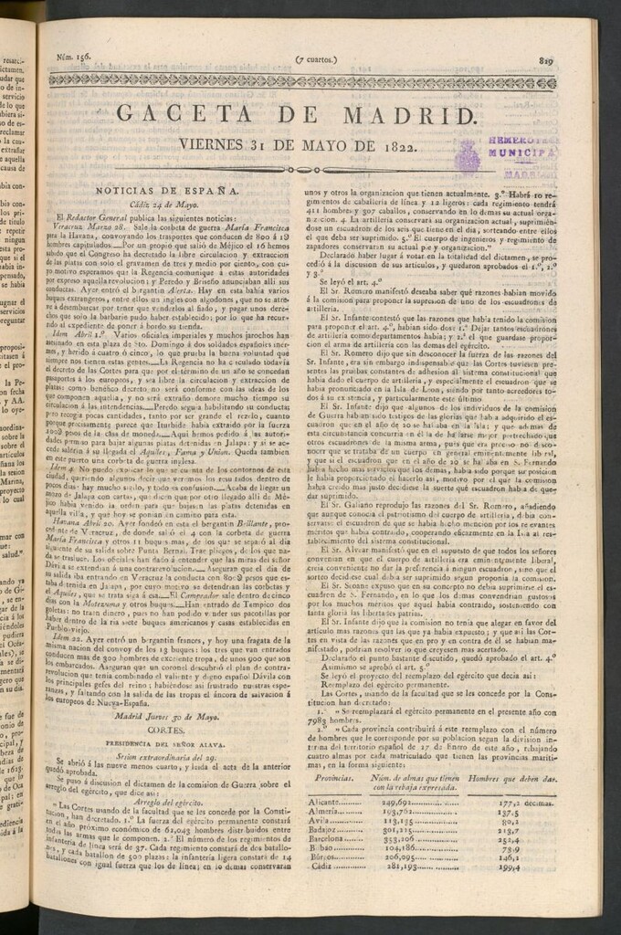 Miniatura de Gaceta de Madrid del 31 de mayo de 1822