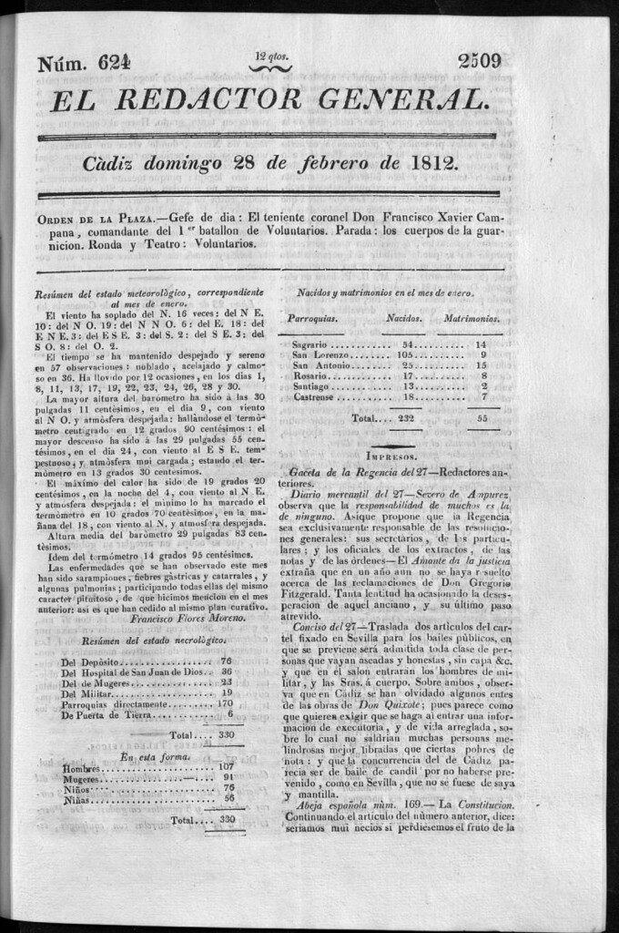 Miniatura de Redactor General del domingo 28 de febrero de 1813