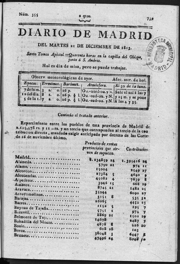 Miniatura de Diario de Madrid del martes 21 de Diciembre de 1813