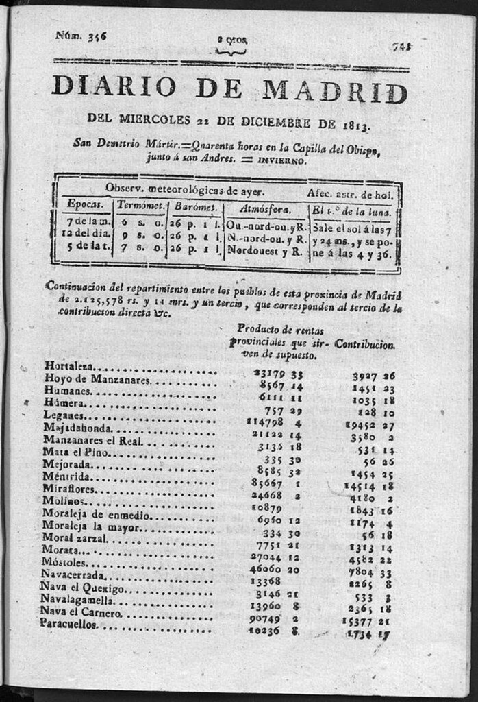 Miniatura de Diario de Madrid del miércoles 22 de Diciembre de 1813