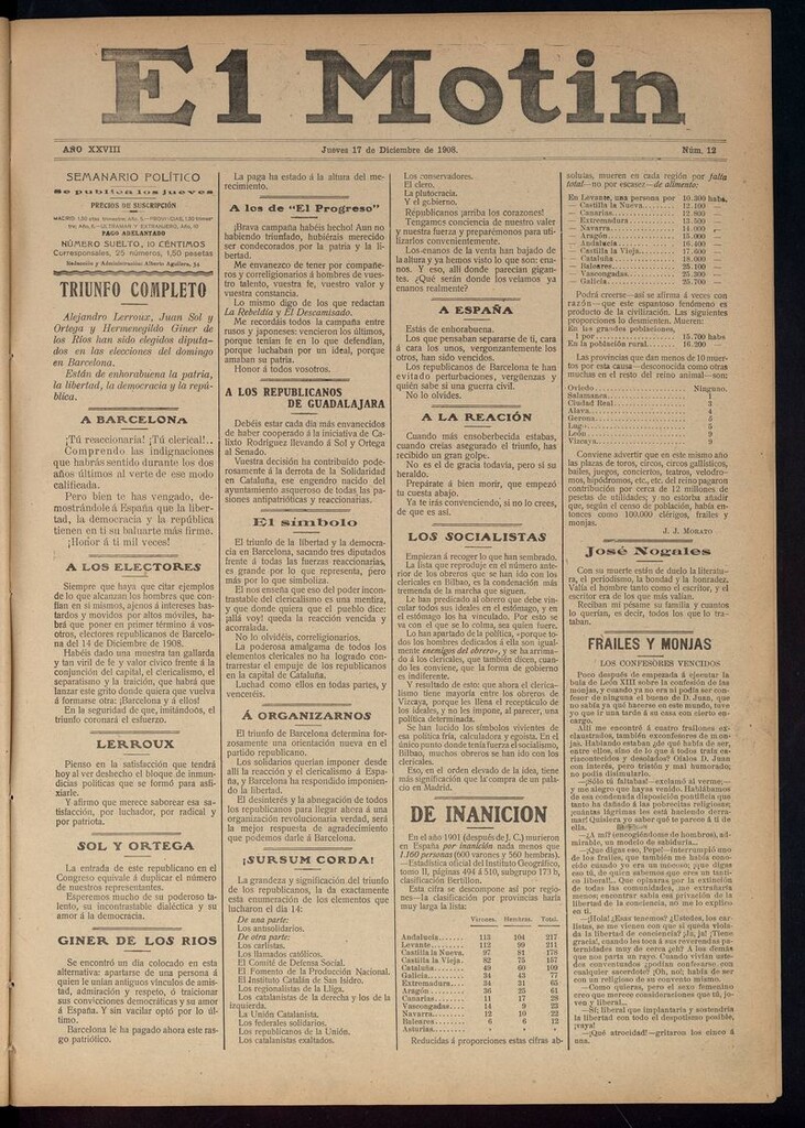Miniatura de El Motín: periódico satírico semanal 17 de Diciembre de 1908