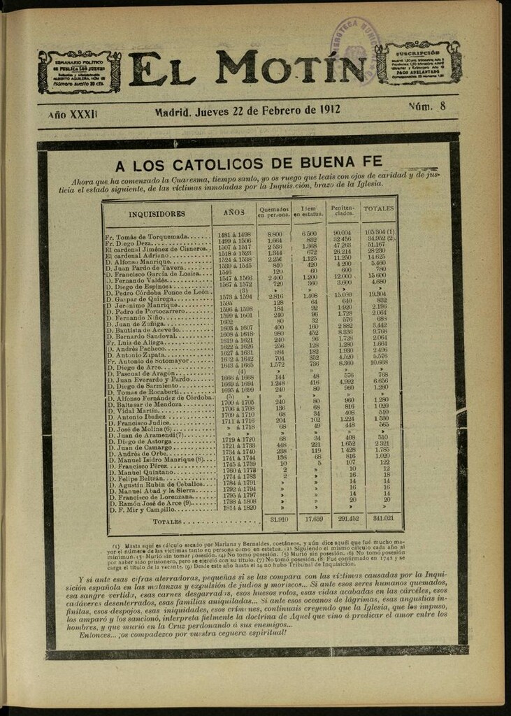 Miniatura de El Motín: periódico satírico semanal del 22 de Febrero de 1912