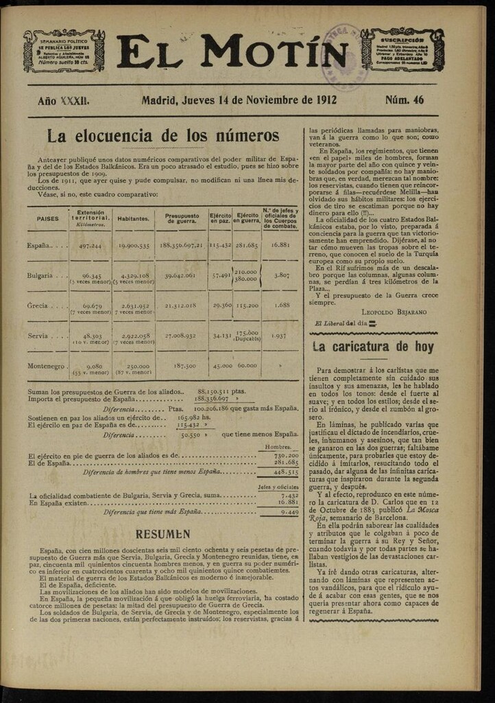 Miniatura de El Motín: periódico satírico semanal del 14 de Noviembre de 1912