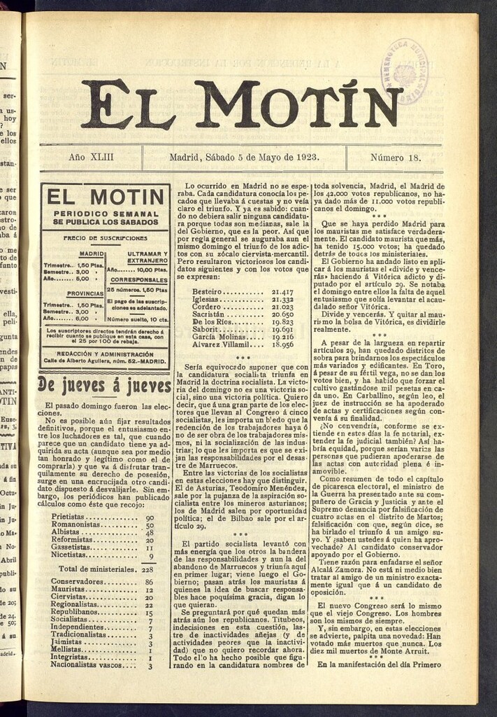 Miniatura de El Motín : periódico satírico semanal del 5 de mayo de 1923, nº 18