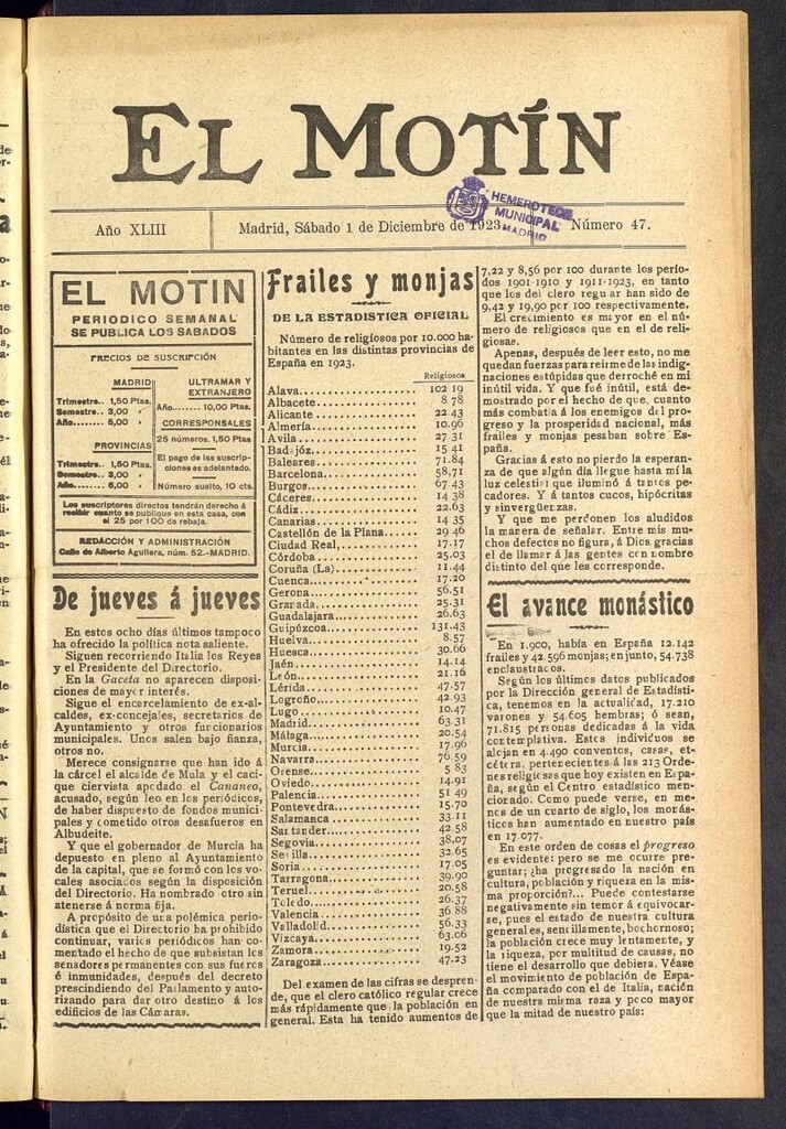 Miniatura de El Motín : periódico satírico semanal del 1 de diciembre de 1923, nº 47