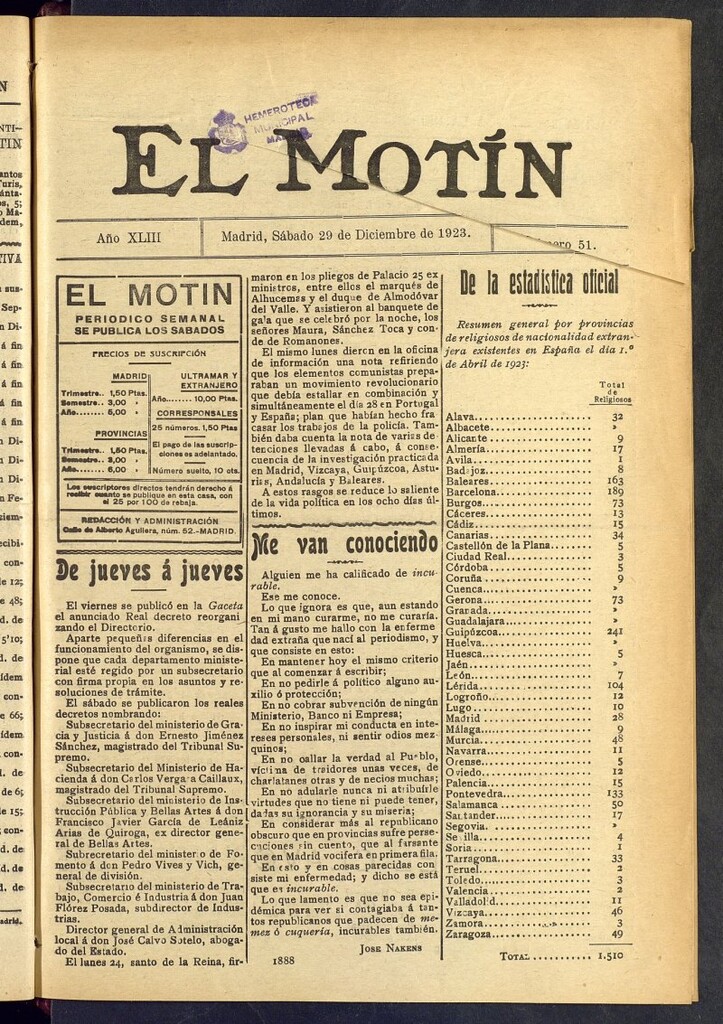 Miniatura de El Motín : periódico satírico semanal del 29 de diciembre de 1923, nº 51